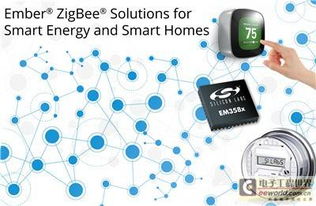 Silicon Labs 扩展 Ember Zigbee 产品线，强化物联网应用服务布局