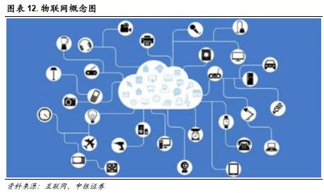 科技重塑未来 从新石器到智能时代的技术跃迁