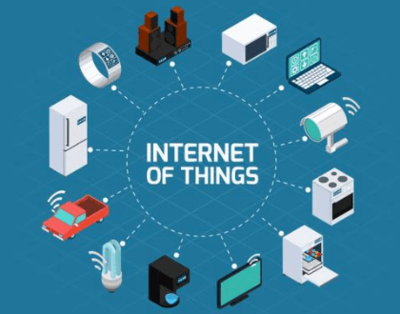 科普之光丨连接万物，智享未来 探索物联网的应用服务世界