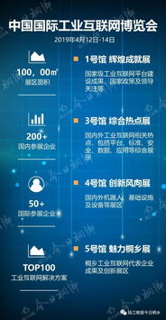 牛！又一全球大会将在桐乡盛大召开，物联网应用服务成焦点